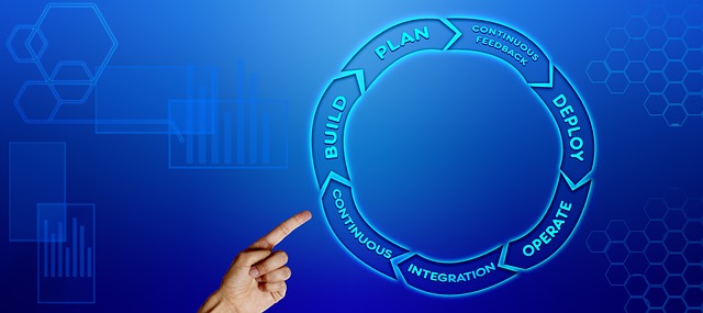 CRM Software For Small Business,Customer Relationship Management Software