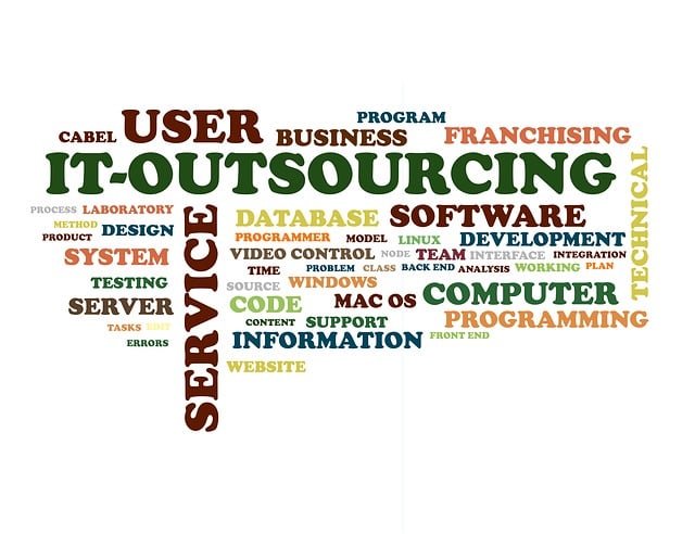 CRM Software For Small Business,Customer Relationship Management Software