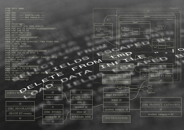 CRM Software For Small Business