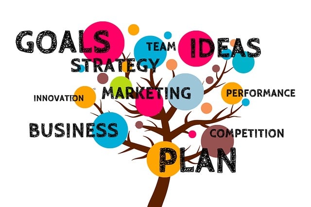 business team