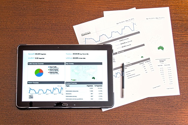 client management
