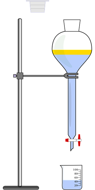 funnel