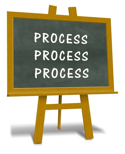management-640x480-95108254.jpeg