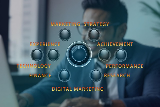 marketing