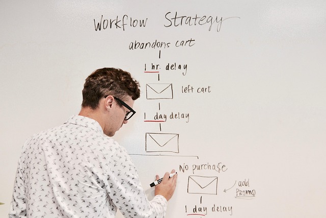 workflow-640x480-36016353.jpeg