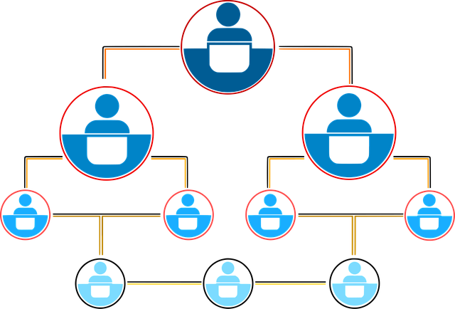 workflow-640x480-94066827.png