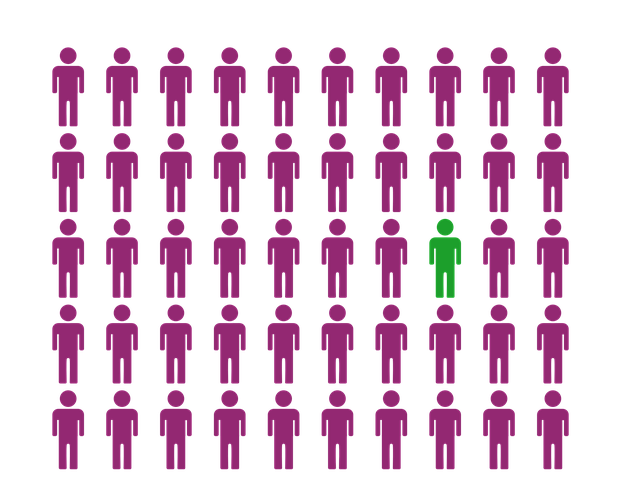 management-640x480-44115537.png