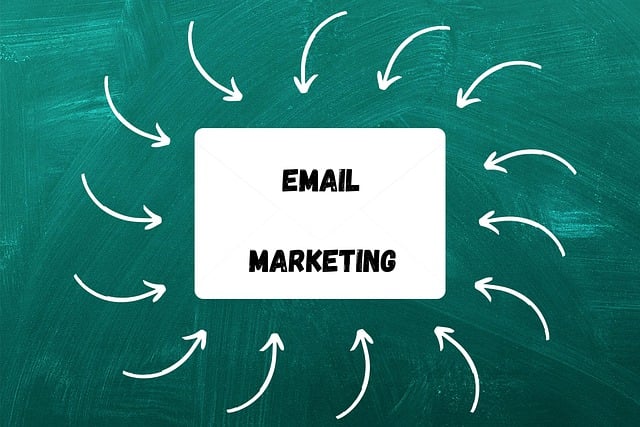 marketing